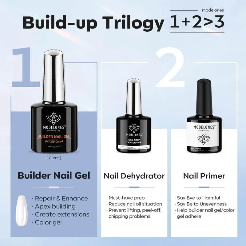 7-In-1 Builder Nail Gel & Nail Prep Dehydrator & Nail Primer Set 10ml