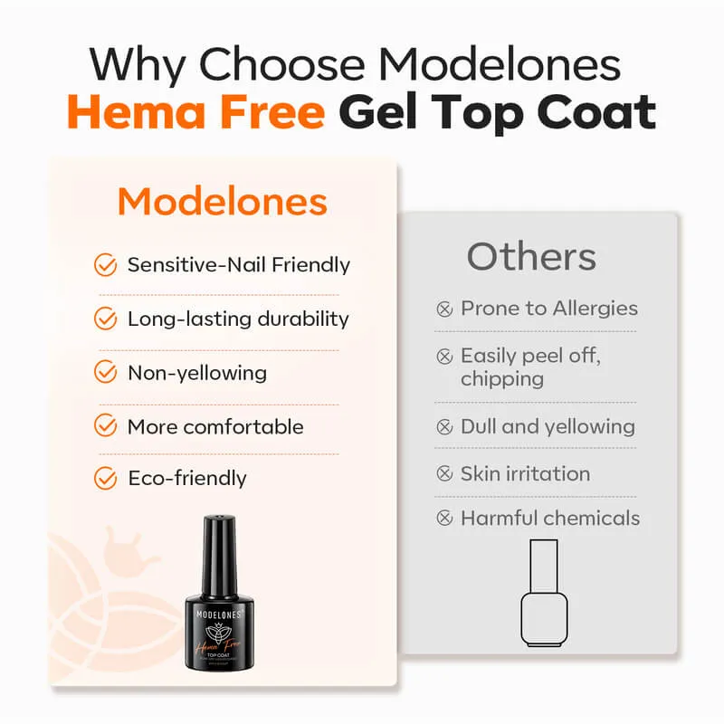 Hema-Free Top Coat 10ml