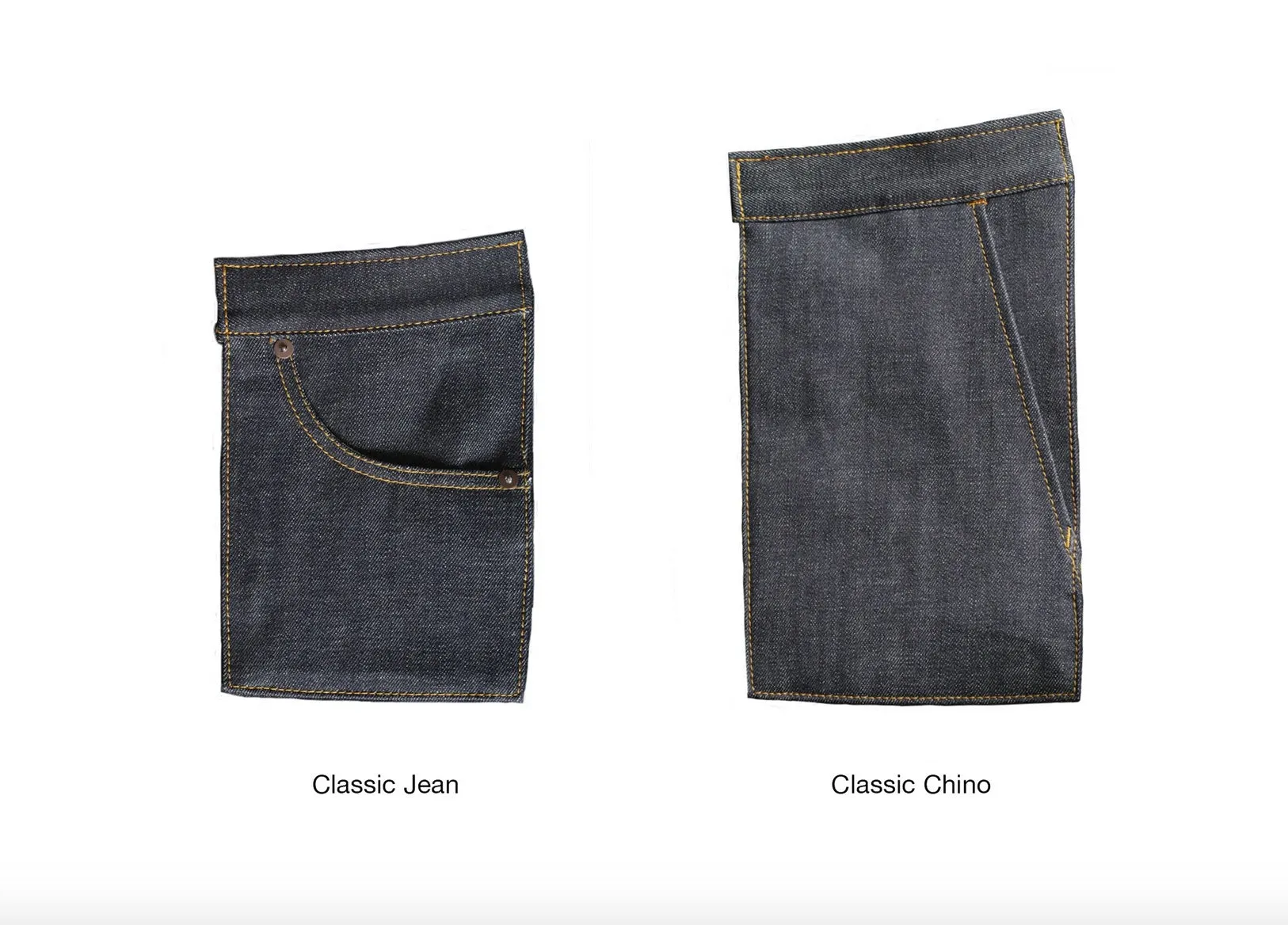 KINARI SELVEDGE DENIM