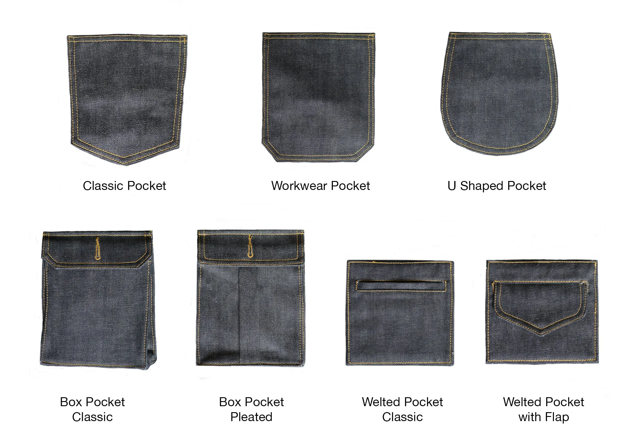 KINARI SELVEDGE DENIM